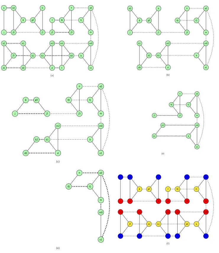 Figure 4. Application of the live-range coalescing algorithm to the example of Figure 2