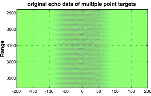 Figure 9. Original echo data of multiple point targets.