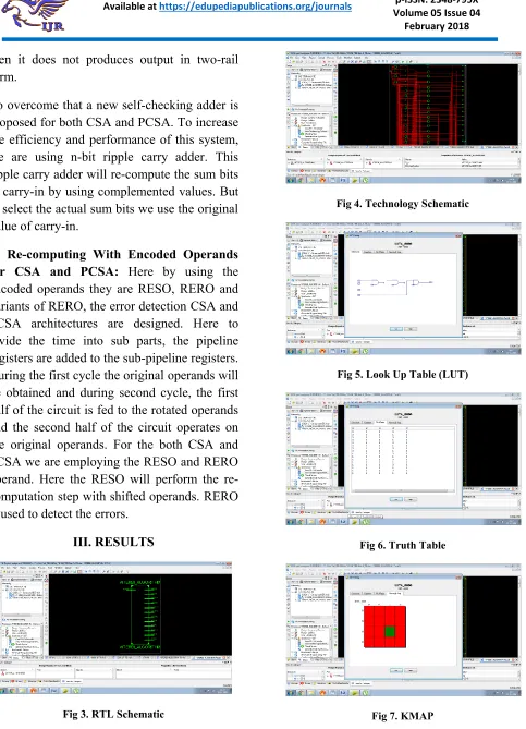Fig 3. RTL Schematic 