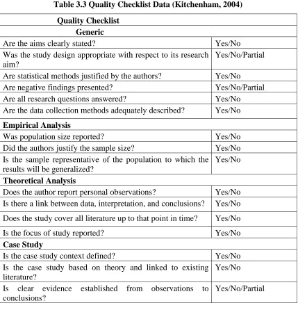 Table 3.3 Quality Checklist Data (Kitchenham, 2004) 