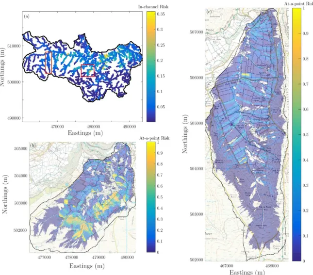 Figure 6. (a) Distributed in-channel fine sediment risk (