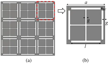 Figure 1.(a) Pattern ground plane of the metasubstrate.(b) Unit cell of the etched uni-planarcompact structure
