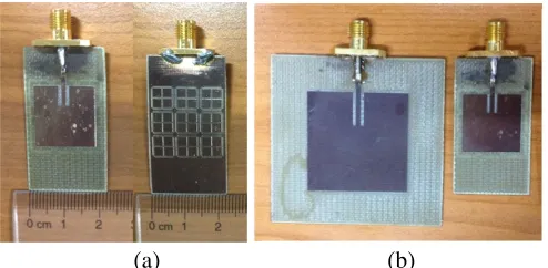Table 2. Comparison of the antenna using various metamaterials.