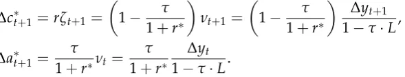 table that the relative volatility of consumption to income decreases with the degree of incomplete