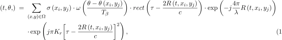 Figure 1 shows the geometric model of the forward-looking scanning radar. The antenna sweeps acrossthe forward-looking scene with counterclockwise mechanical movement