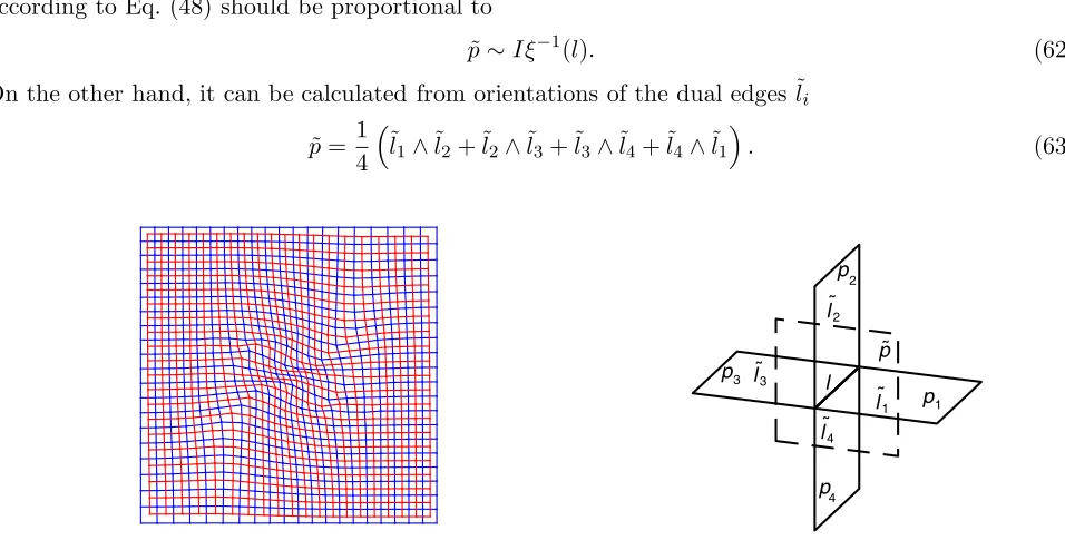 Figure 2. (a) Optimization mesh and (b) image visualizing the relation of primary edges and dualfacets.