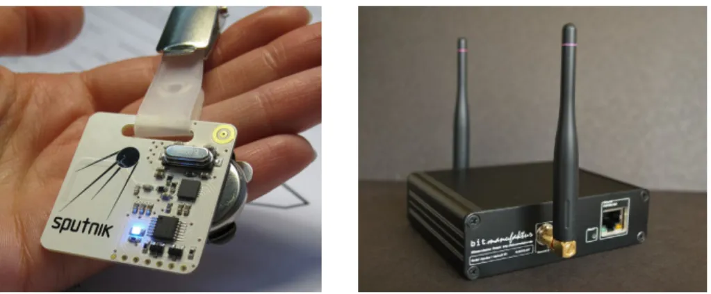 Figure 2.1: RFID Tag Figure 2.2: RFID Reader