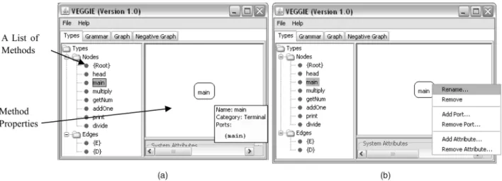 Fig. 18a shows a call graph in the Graph Editor. In this graph, each edge directs from a node with a smaller integer to a node with a larger integer