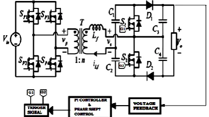 Fig. 4: Derivation of the SAR (a) Symmetrical half- bridge circuit. (b) Boost switched-capacitor circuit
