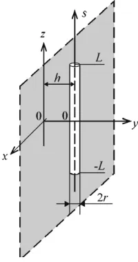 Figure 1. The geometry of the vibrator structure.