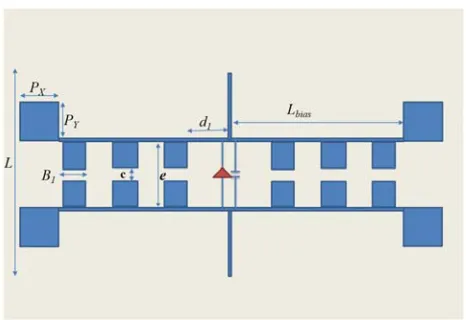 Figure 4. Top view of a THz dipole driven atthe center by a photomixer with the CPS DC biasnetwork with dimensions given in Table 1.