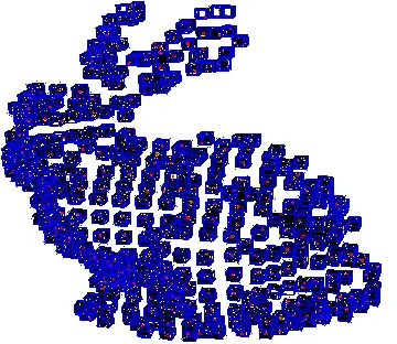 Figure 1. Sample octree for the Stanford bunny data set 
