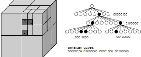 Figure 2. Illustration of the differential encoding technique of consecutive octree data structures 