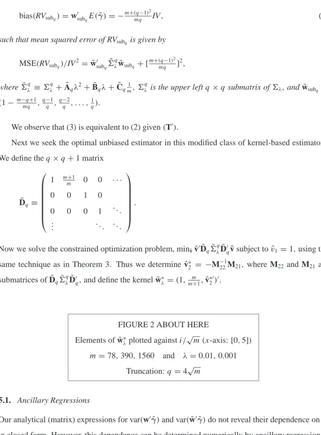 FIGURE 2 ABOUT HERE Elements of ˜w ∗λ plotted against i / √
