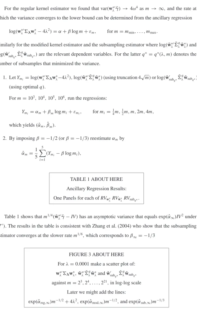 TABLE 1 ABOUT HERE Ancillary Regression Results: