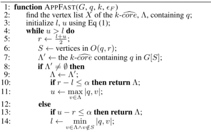 Figure 4: Illustrating AppInc.