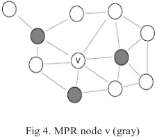 Fig 4. MPR node v (gray) 