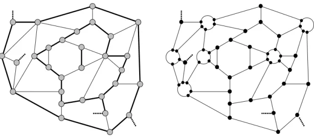 Figure 3.6: Example of a planar network N (with all edge directions ignored) on the left, its transforma- transforma-tion into a 3-regular network N ′ according to Lemma 17 on the right