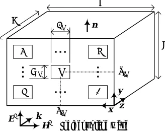 Figure 1: Geometry of the problem. 