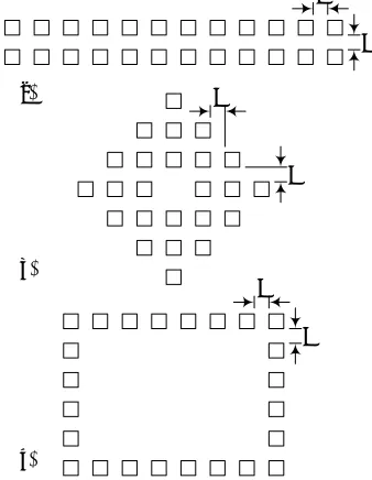 Figure 7: Three practical lay-outs for a multiple-aperture array; (a) simple rectangular lay-out, (b) diamond lay-out, and (c) strip rectangular lay-out