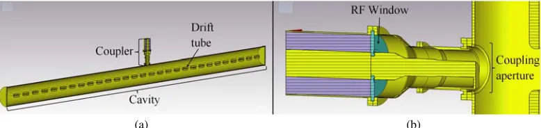Figure 1. The accelerating cavity of a typical DTL. (a) shows the entire resonant cavity with drifttubes and the portion of the coupler nearest the cavity