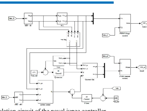 Fig 7simulation circuit of the novel iupqc controller 