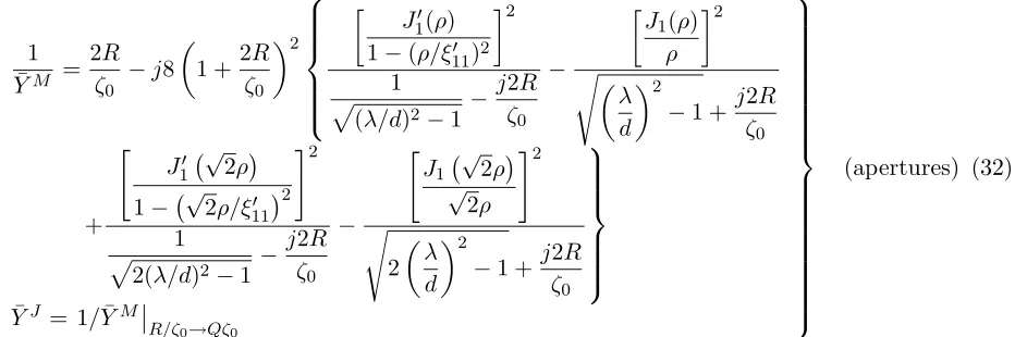 Figure 6. Normalized powers and admittances for silver arrays in the single mode range at normalapertures)