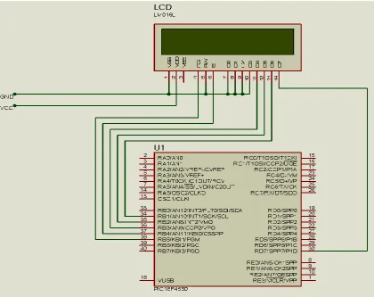 Figure 5.4: Liquid Crystal Display to PIC 18F4550 microcontroller interface 