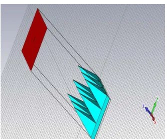 Figure 8. Reﬂection loss performance for 3array in the frequency range of 8.2 to 12.4 GHz as × 3shown by VNA.