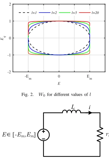 Fig. 3.Equivalent circuit of the closed-loop system