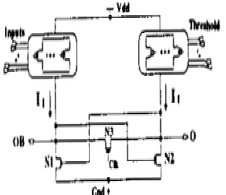 Fig.3. Basic current-mode threshold logic operation 