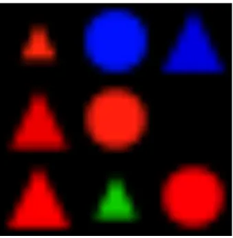 Figure 2.7: Example image from the SHAPES dataset. Questions in the SHAPES dataset [82] include counting (How many triangles are there?), spatial reasoning (Is there a red shape above a circle?), and inference (Is there a blue shape red?)