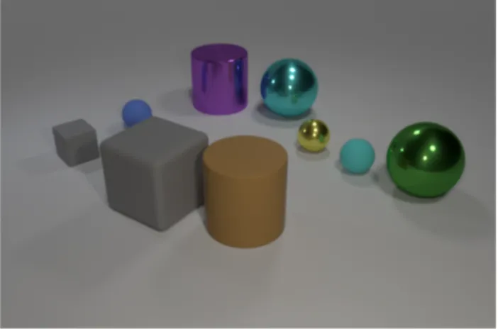 Figure 2.8: Example image from the CLEVR dataset. Questions in the CLEVR include