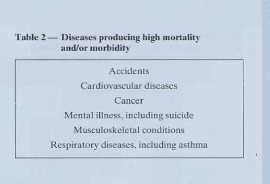 Table 2 — Diseases producing high mortality 