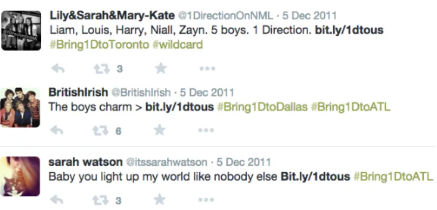 Figure 3.1: One example of three users who have organically posted the same link: