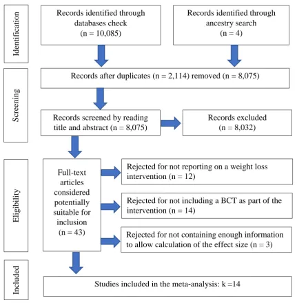 653 Figure 1  