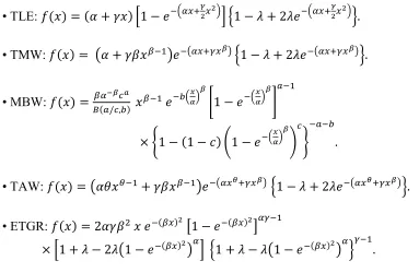 Table 4 lists the values of −2ℓ̂, 