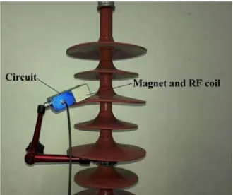 Figure 8. The tuning and matching circuit of theRF coil.