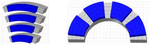 Figure 1. Divided rotor based on quasi 3D method.