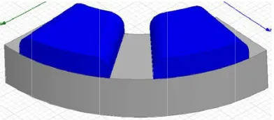 Figure 2. A view of the curvature of the edge of the pole.