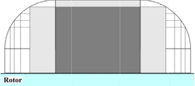 Table 1. Dimensions of motor (in millimeters).