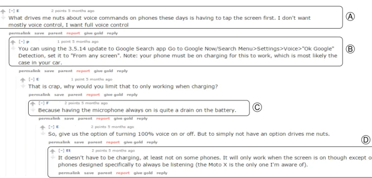 Fig. 3. A discussion about Google Maps from Reddit. Participants are discussing the plausibility of having voice control enabled at all times