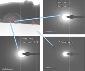 Fig. 2silica right h2. HRTEM image substrate modifiedhand side at 60 µJ of the interface bed Er-TZN glass NP(sample II)