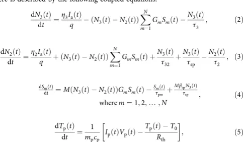 Table 1 Quantum cascade laser parameters used in reduced rate equation based numerical simulations