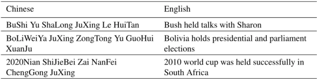 Table 2.1: Examples of Chinese–English sentence pairs in a parallel corpus.
