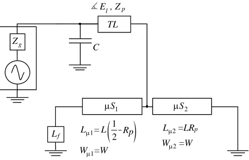 Figure 2. Adaptive transmission line model for the diﬀerentially-driven microstrip antenna.