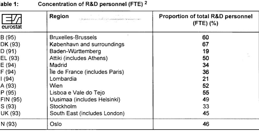 Table 1: l=M eurostat 