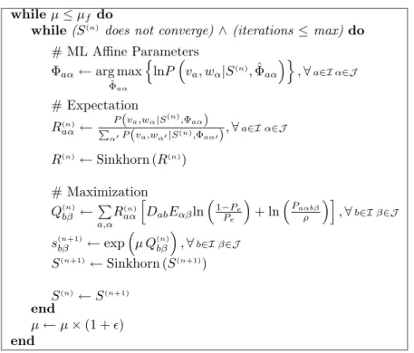 Figure 6 shows the pseudo-code implementation of our method.