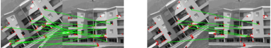 Fig. 1. Matching results for two sample images from the class Resid (from ref. [1]) with superposed Harris corners [8]