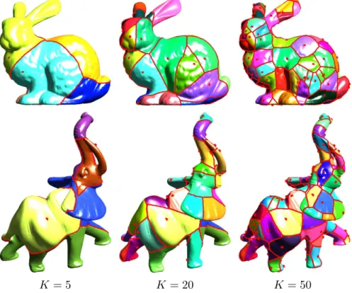 Fig. 2.17 Example of Voronoi segmentations V(S) for an increasing number of seeding points.